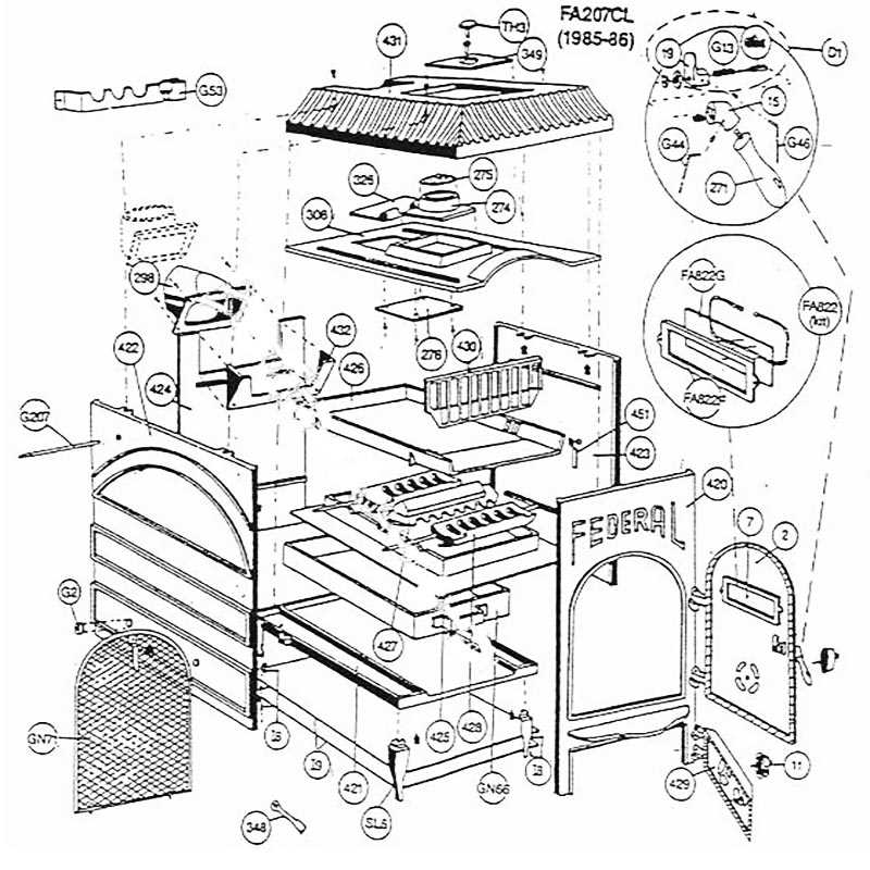 parts of a stove diagram