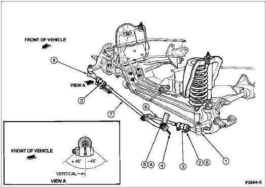 steering linkage f250 steering parts diagram