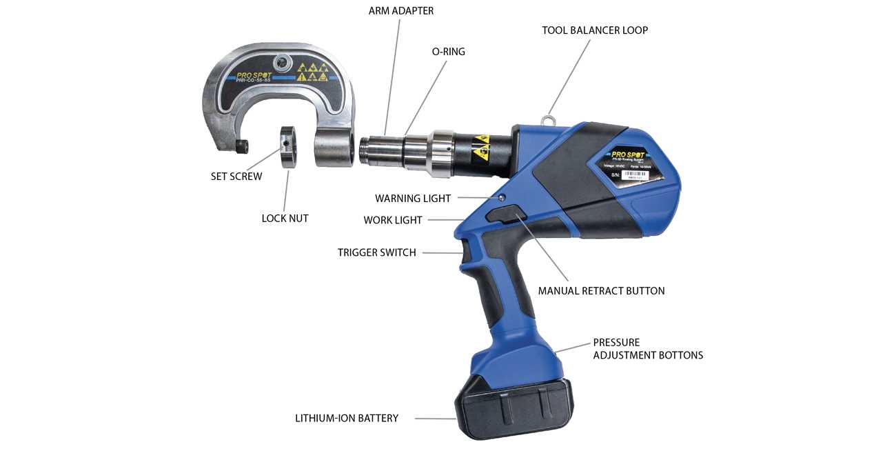 rivet gun parts diagram