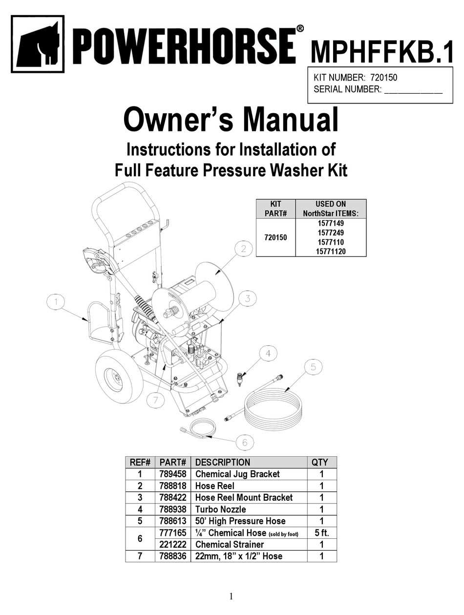 powerhorse pressure washer parts diagram