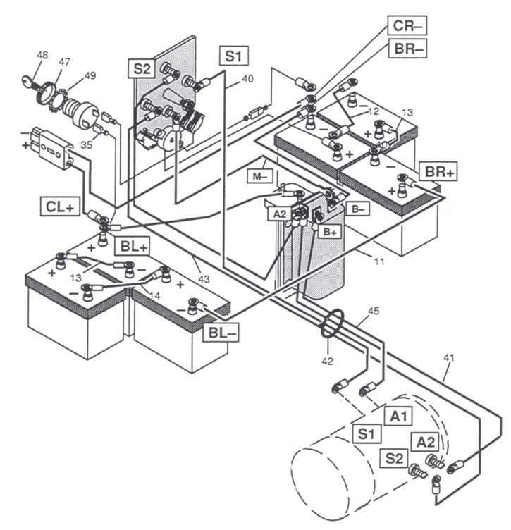 36 volt ez go golf cart parts diagram