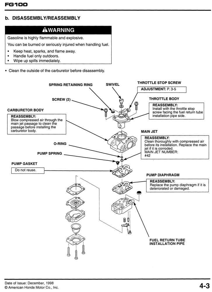 honda fg100 parts diagram