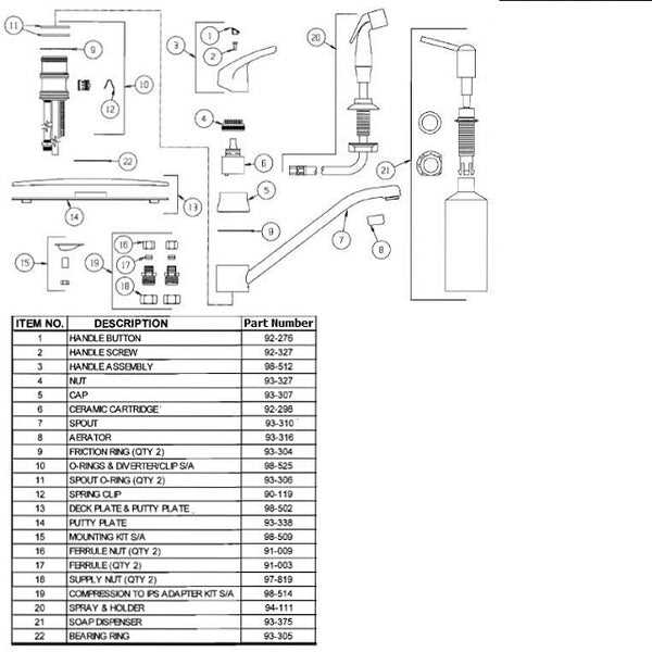 sink faucet parts diagram