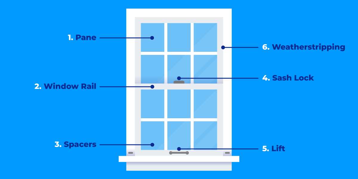 storm window parts diagram