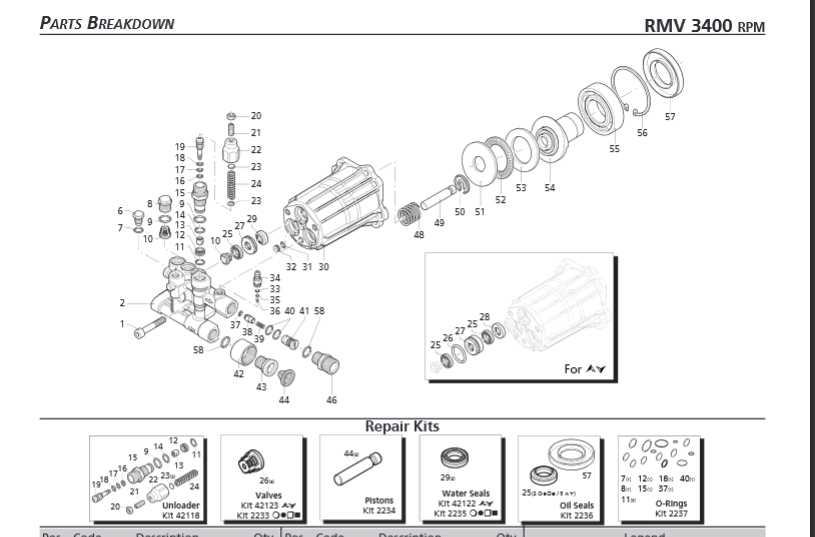 rmw 2.2 g24 parts diagram