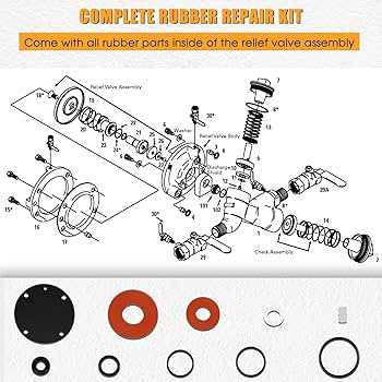 febco 825y parts diagram