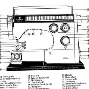 viking sewing machine parts diagram