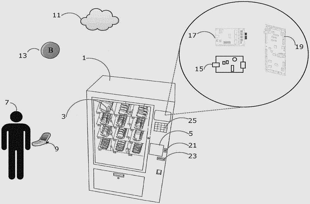 vending machine parts diagram