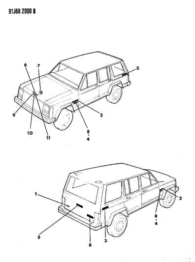 jeep cherokee body parts diagram