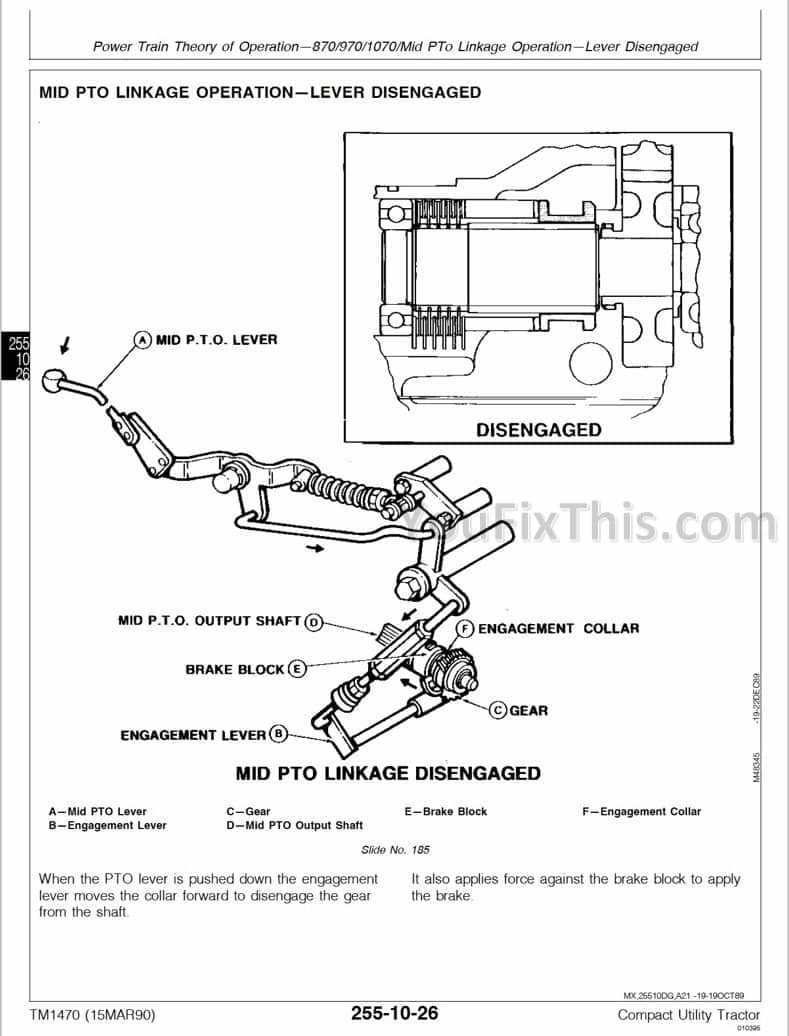 john deere 970 parts diagram