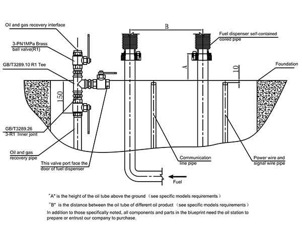 fuel dispenser parts diagram