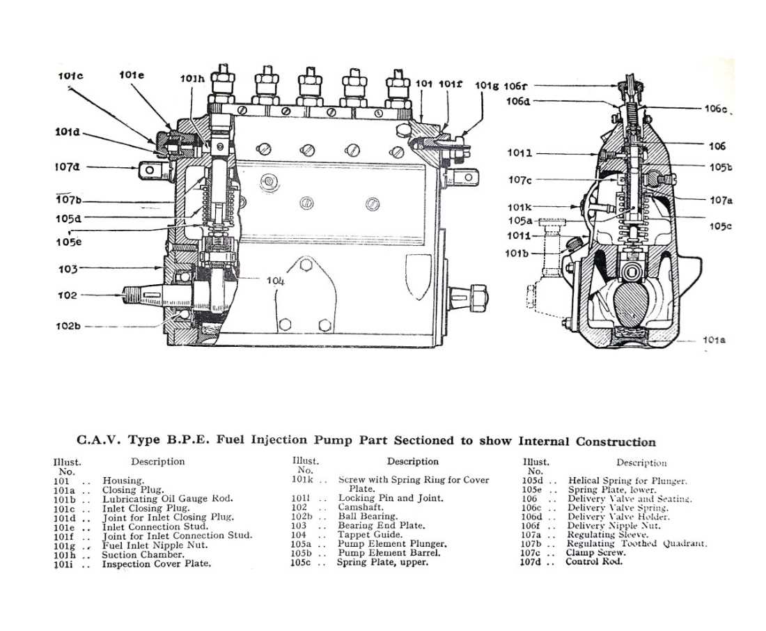 fuel dispenser parts diagram