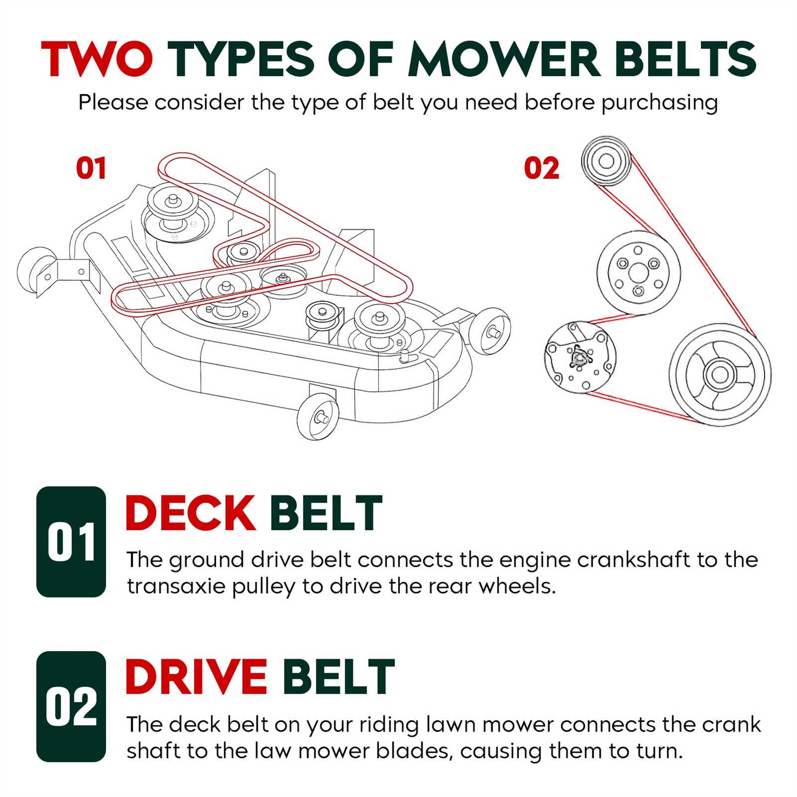 cub cadet lt1045 deck parts diagram