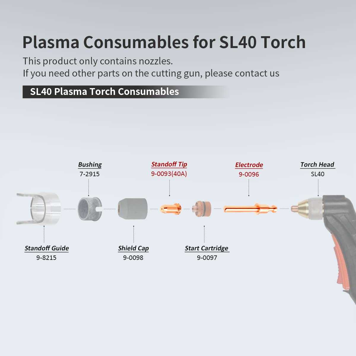 plasma cutter parts diagram