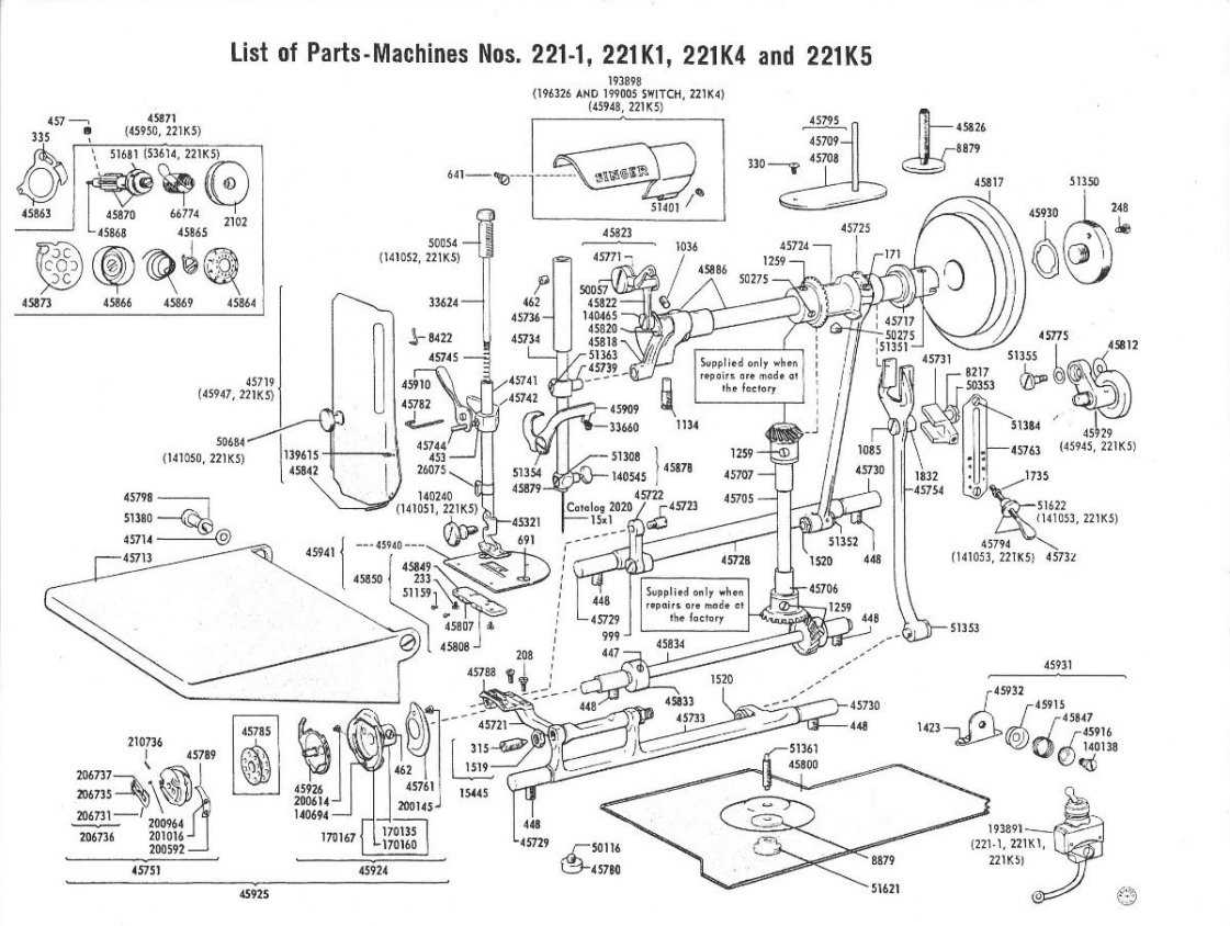 singer sewing machine parts diagram