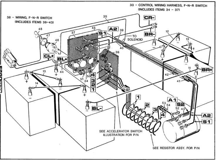 gas powered ez go golf cart parts diagram