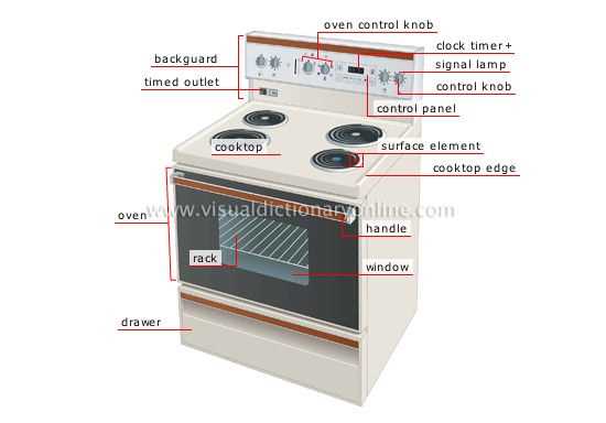 gas range parts diagram