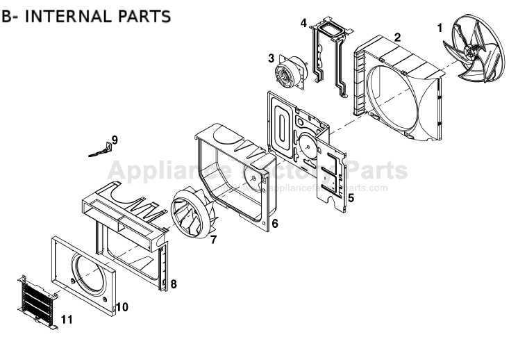 ge window air conditioner parts diagram