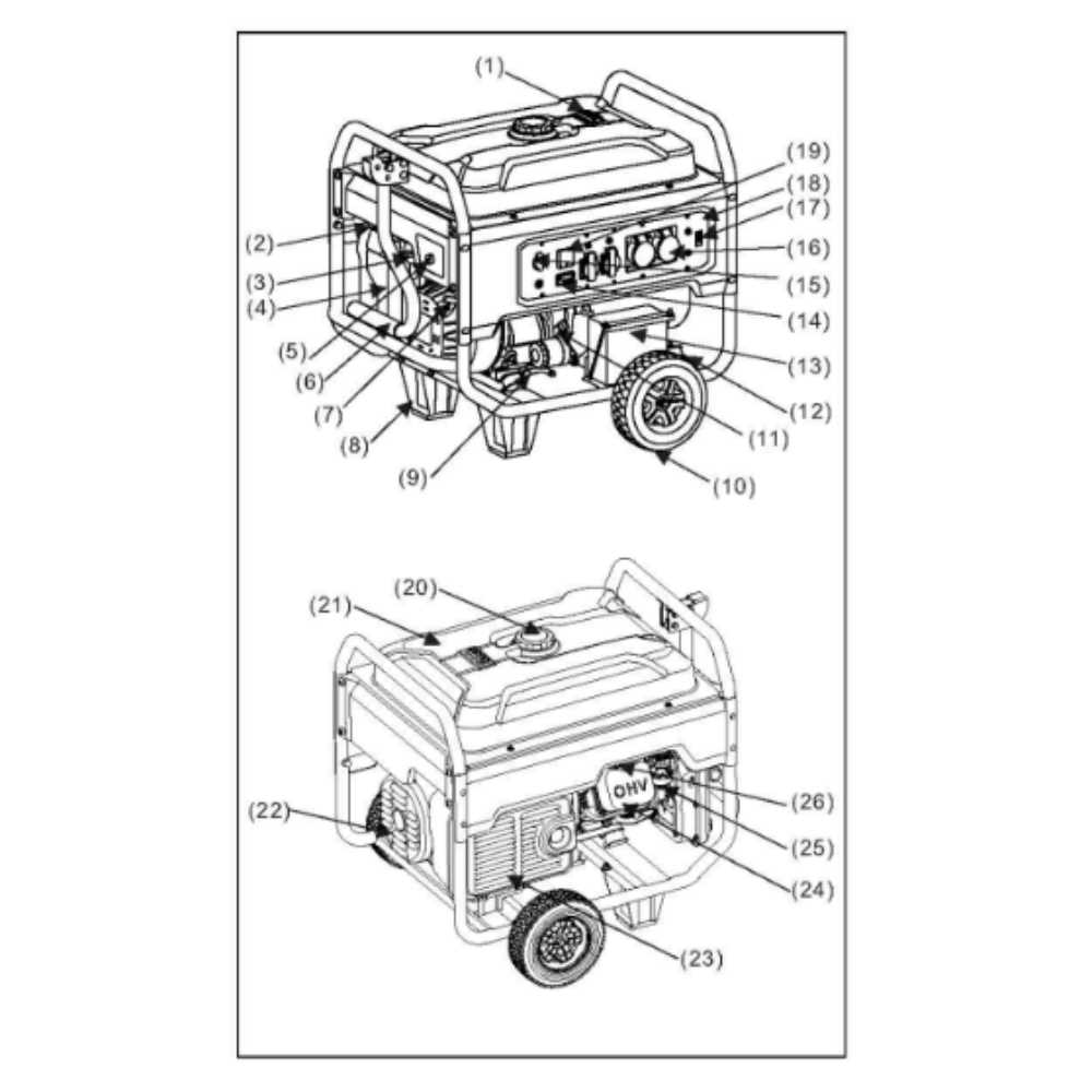 generator diagram parts