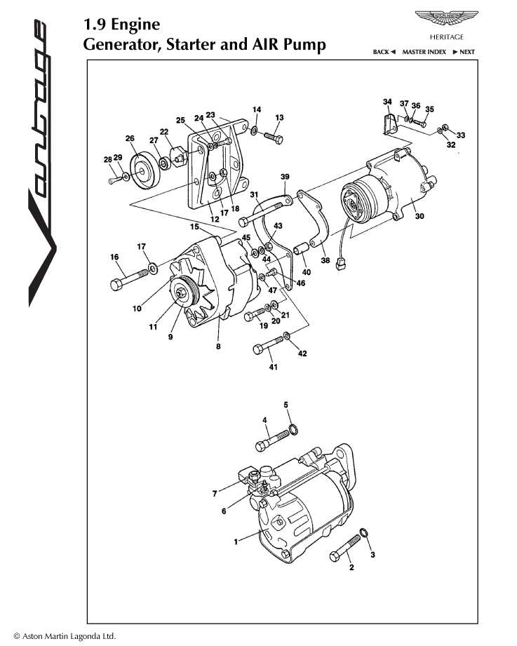 generator diagram parts