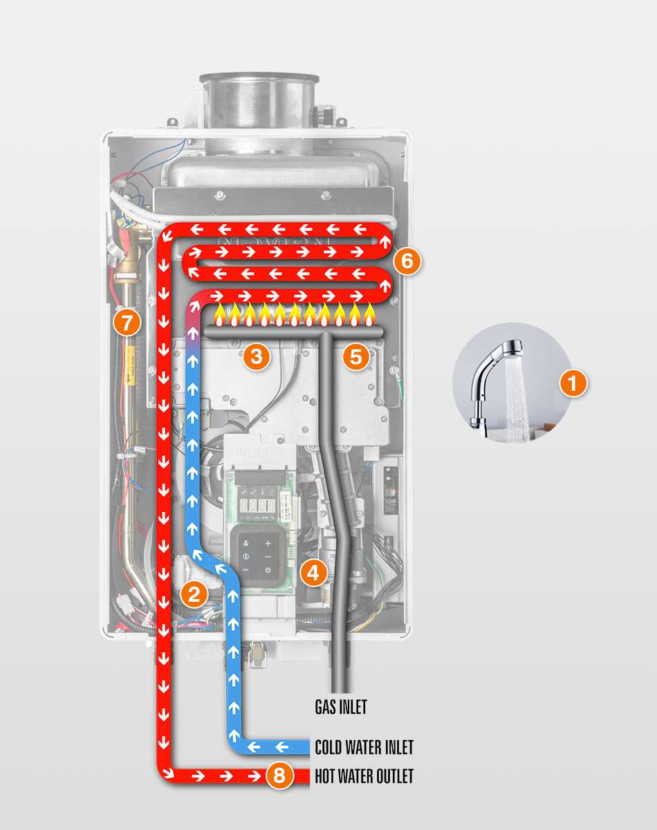 tankless water heater parts diagram