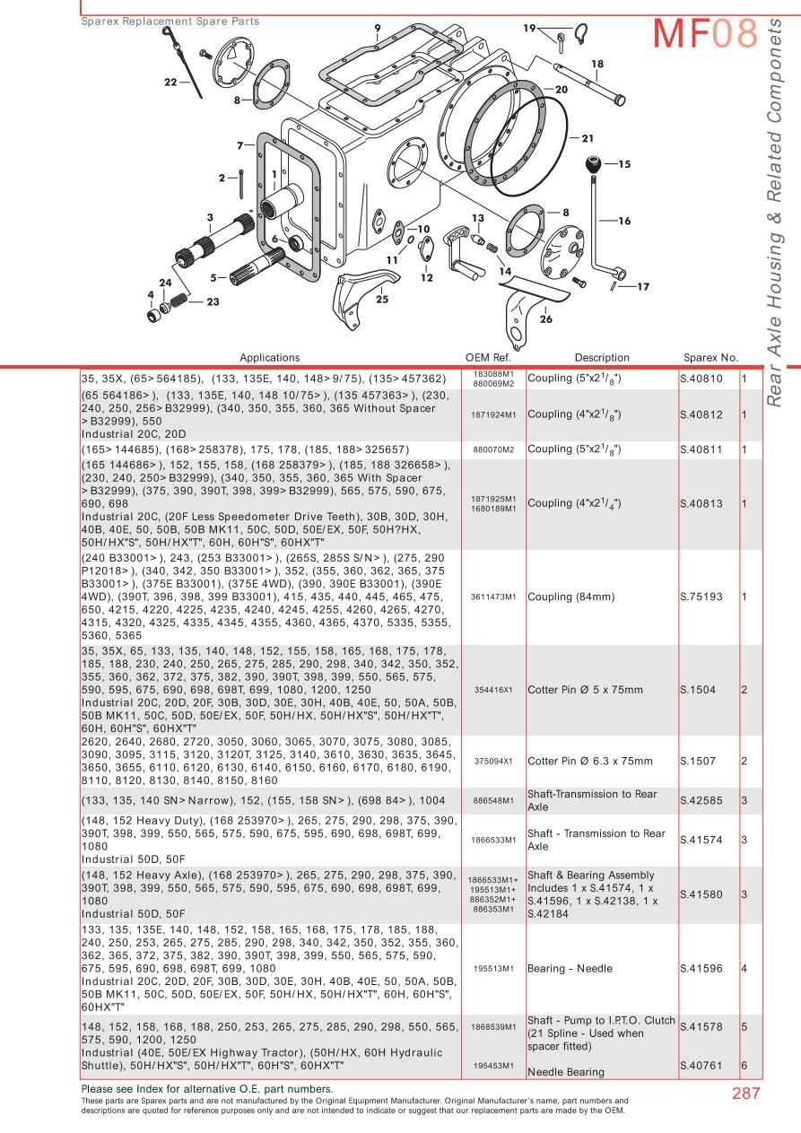 massey ferguson 35 parts diagram