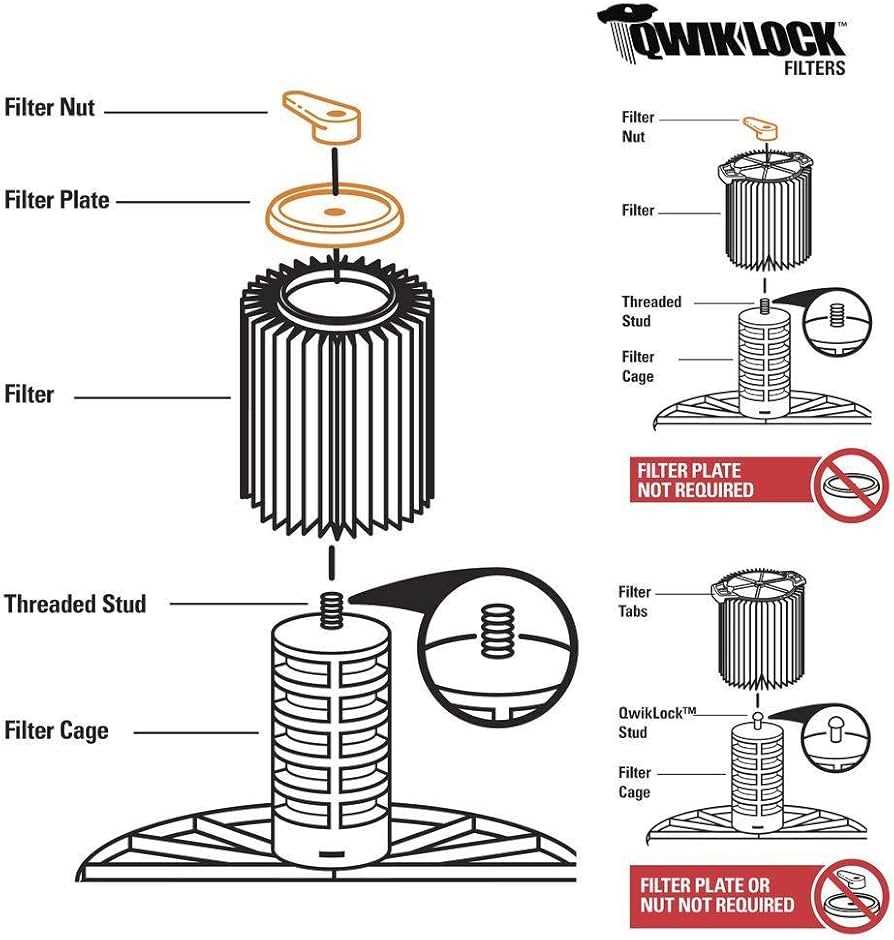 ridgid shop vac parts diagram