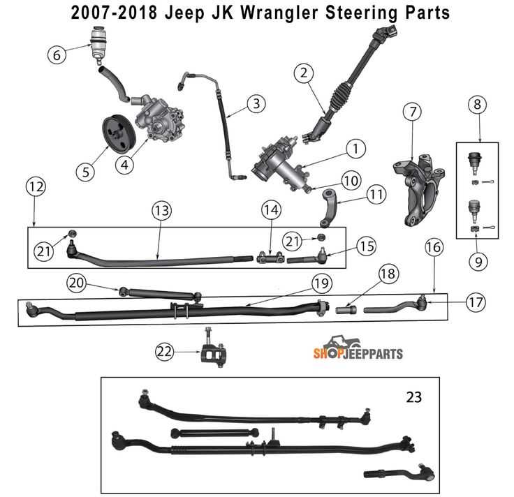 jeep wrangler jk front end parts diagram