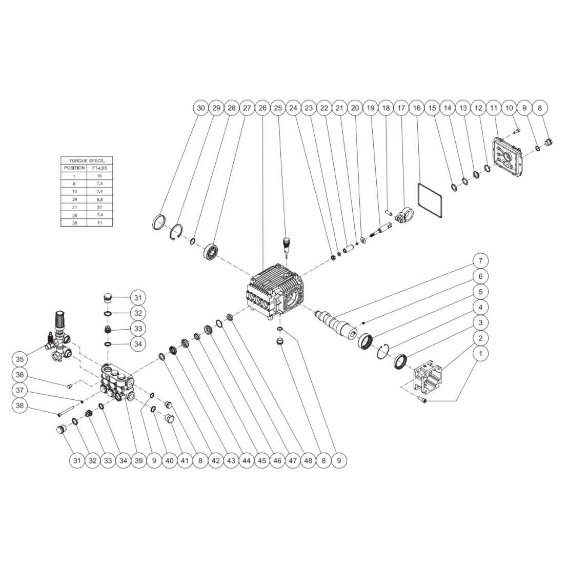 dewalt 3800 psi pressure washer parts diagram