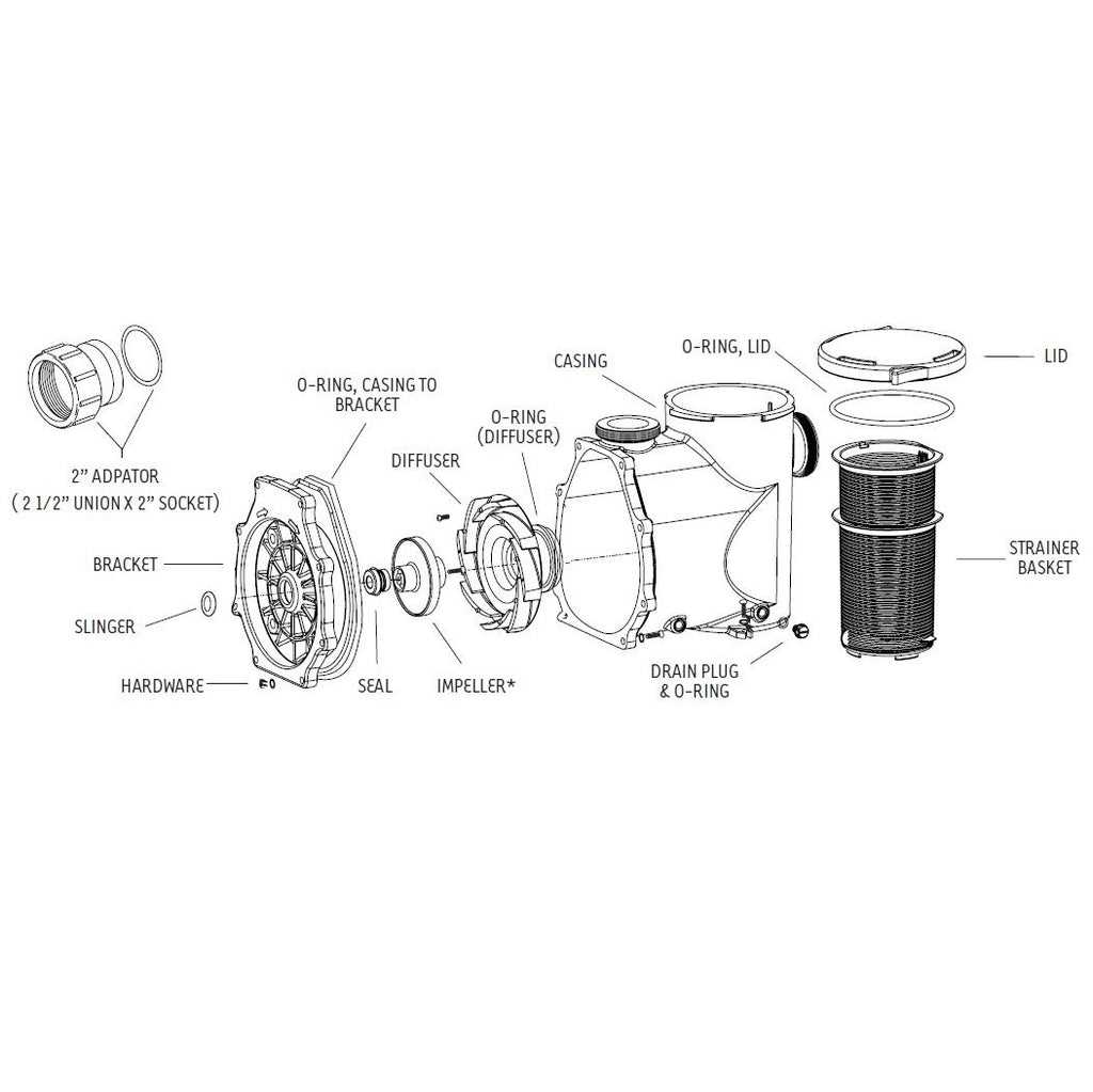 tsurumi pump parts diagram