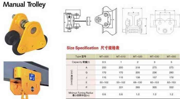 hoist parts diagram