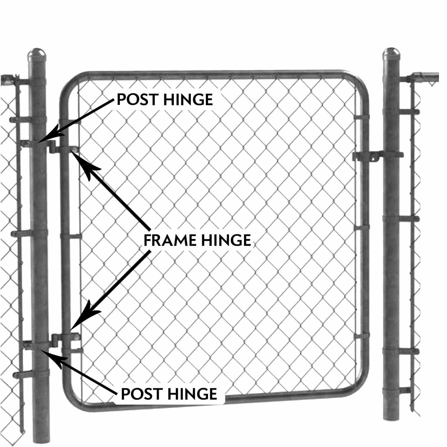 chain link fence gate parts diagram