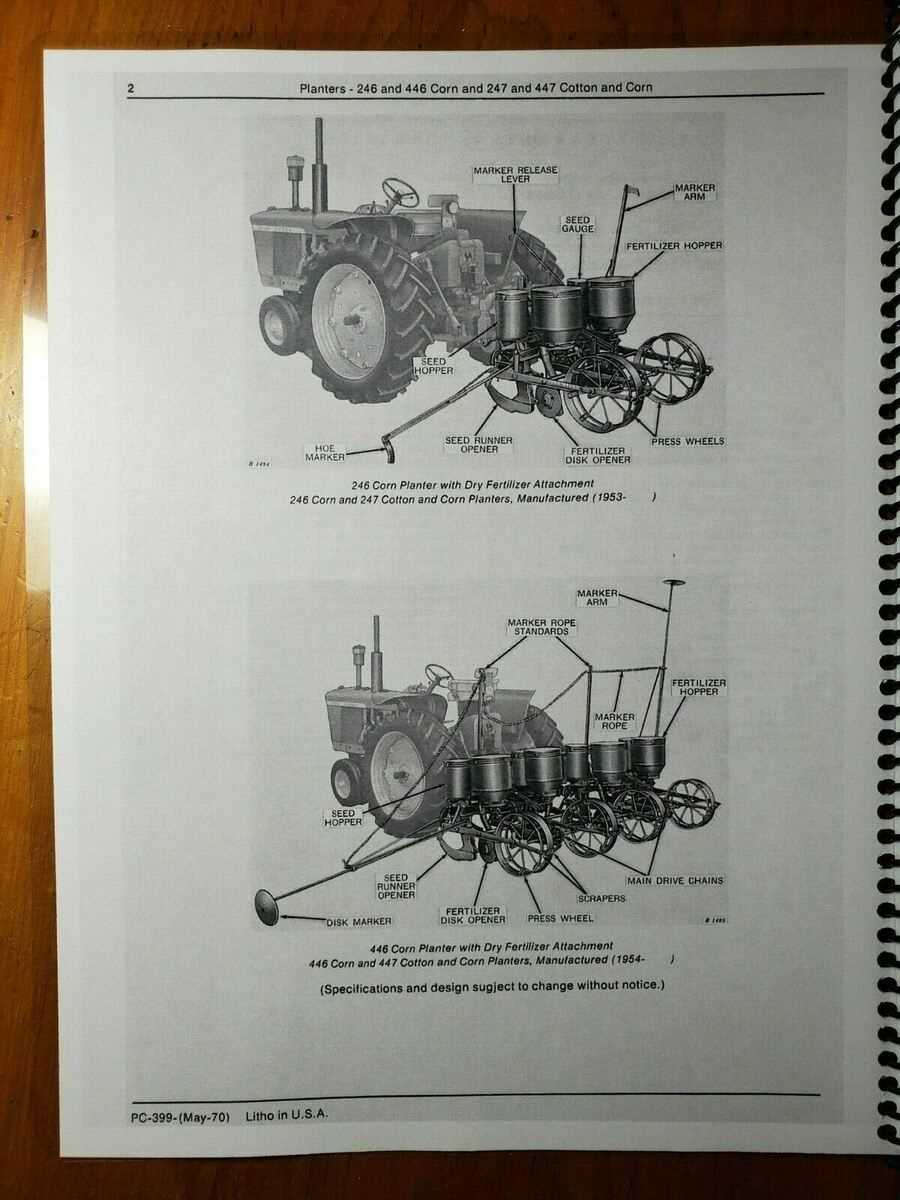 john deere 246 planter parts diagram