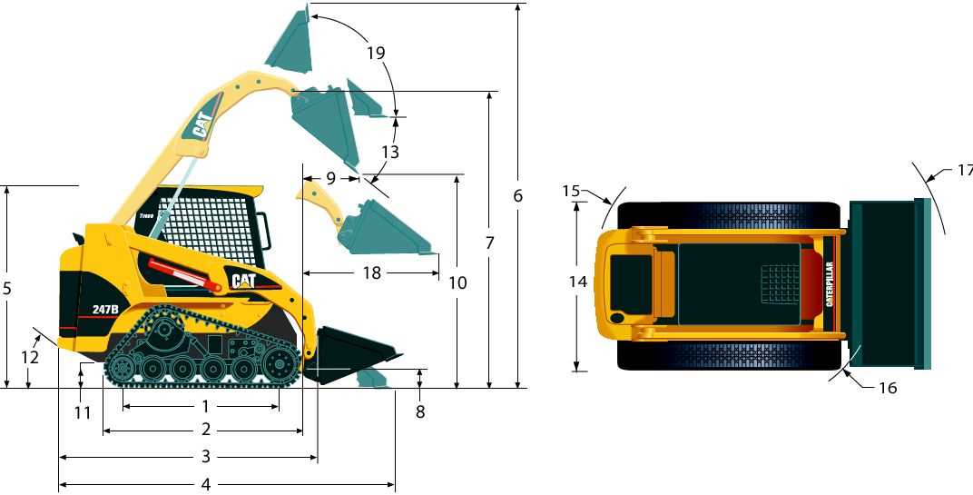 cat 247b parts diagram
