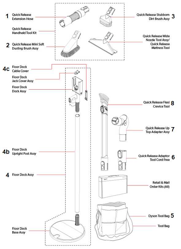 dyson up14 parts diagram