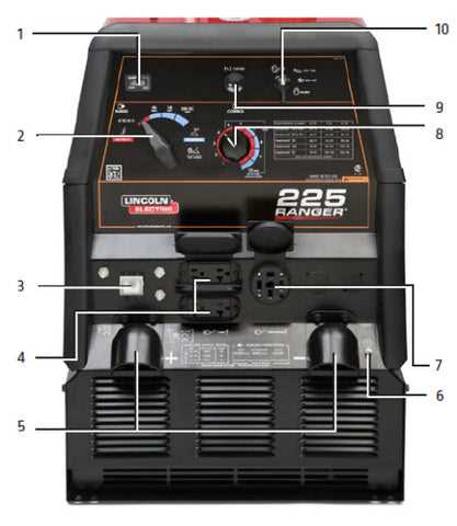 lincoln ranger 225 parts diagram