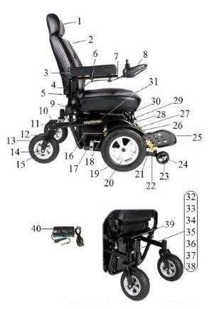 drive wheelchair parts diagram