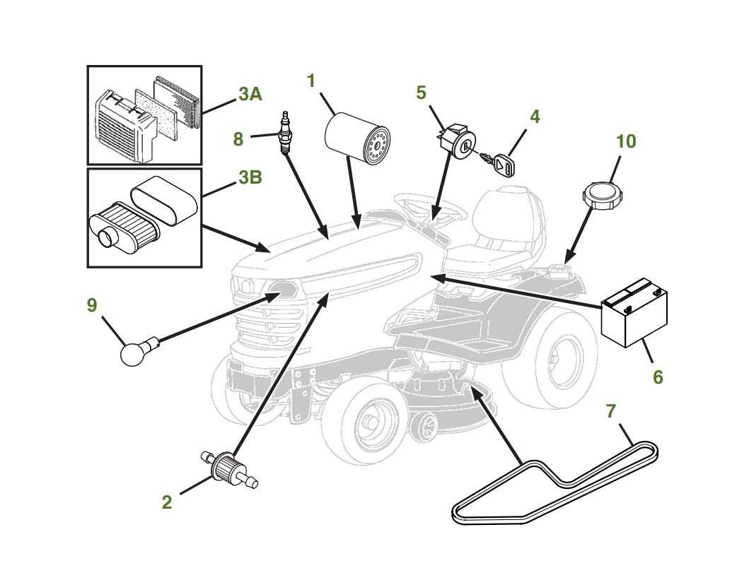 john deere x304 parts diagram