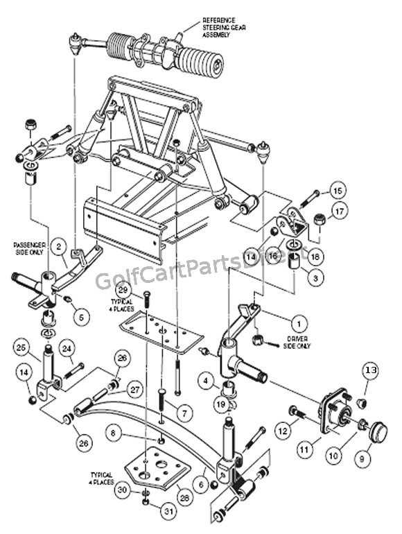 club car ds parts diagram