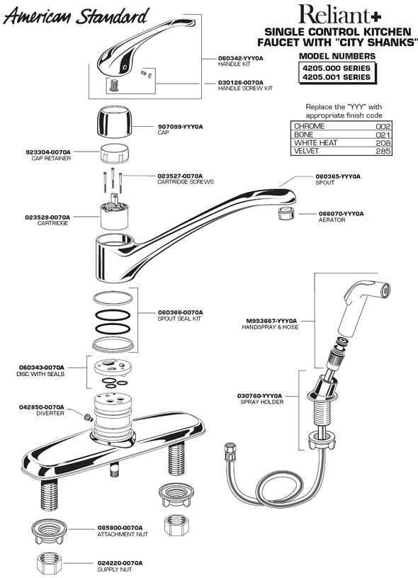 sink faucet parts diagram