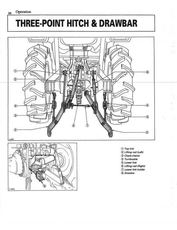 kubota 3 point hitch parts diagram