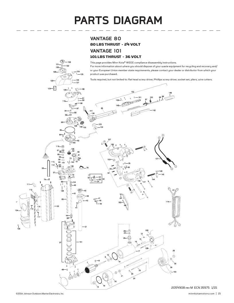 minn kota parts diagram