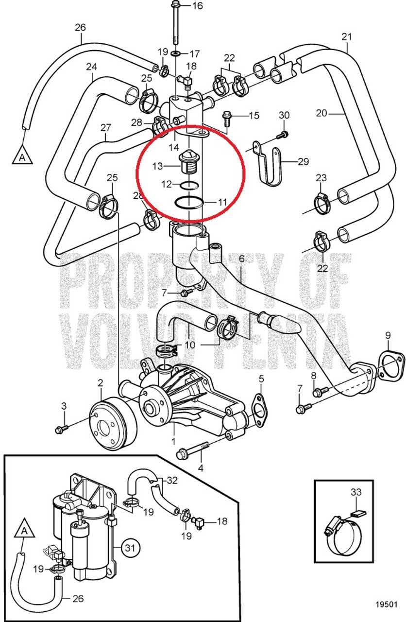 volvo penta 5.0 gxi parts diagram