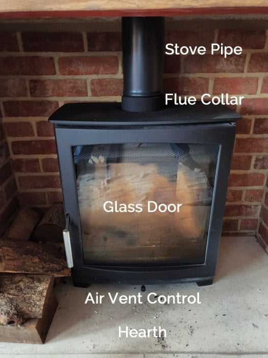 parts of a wood stove diagram