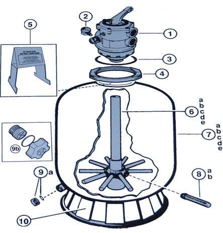 hayward pro series sand filter parts diagram