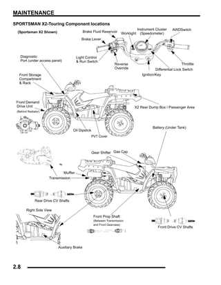 polaris 500 sportsman parts diagram