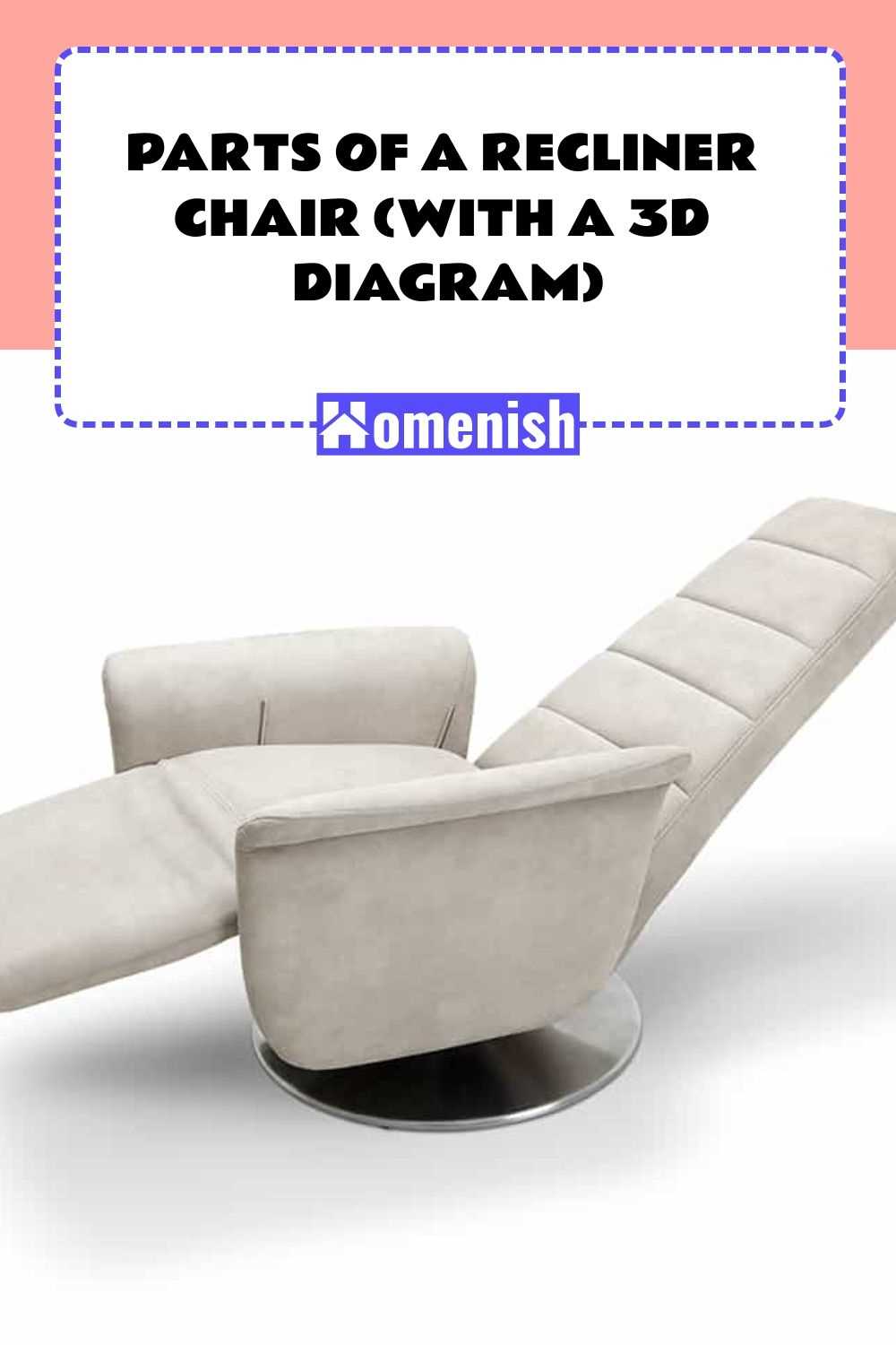 power recliner parts diagram