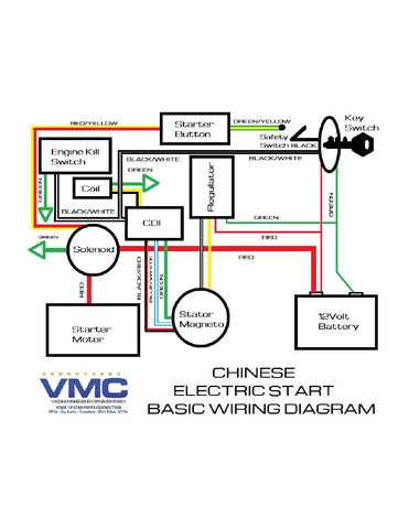 taotao 125cc atv parts diagram