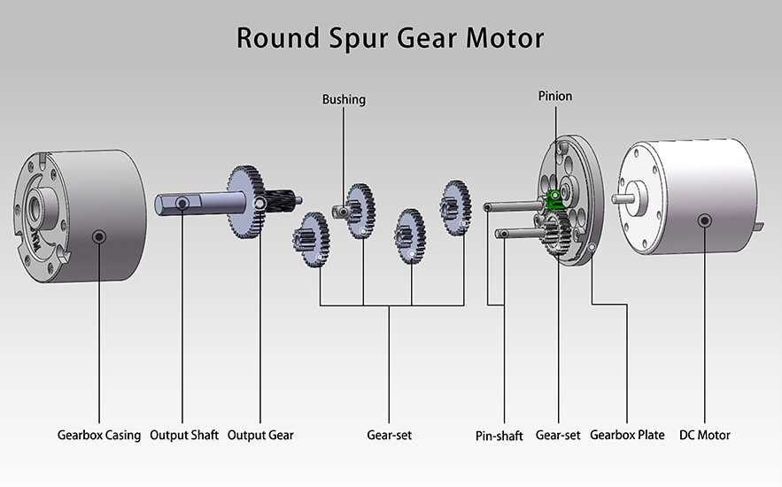 dc motor parts diagram