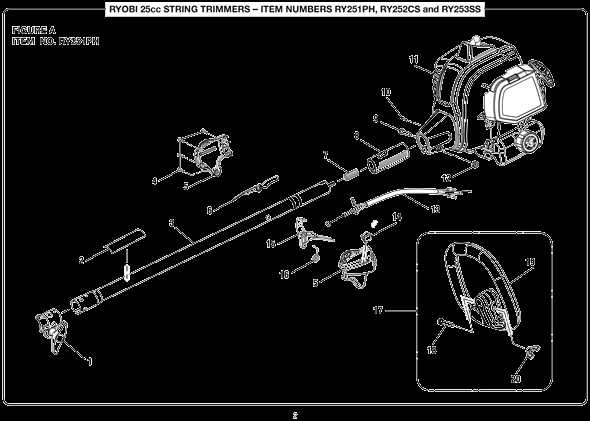 ryobi expand it parts diagram